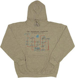 Big Bang Theory Friendship Algorithm Hoodie