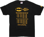 Batman Your Batman Name T Shirt