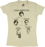 Big Bang Theory Friendship Levels Baby Tee