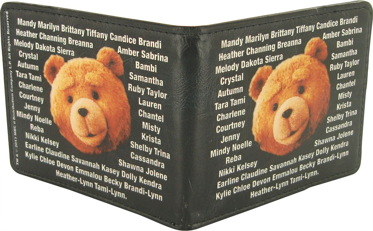 Ted Name Guessing Wallet