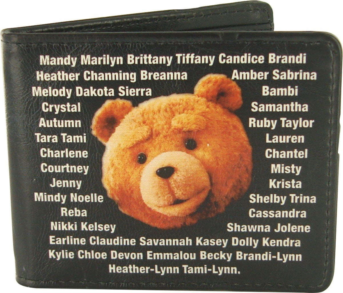 Ted Name Guessing Wallet